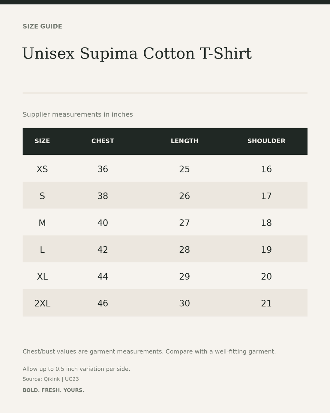 Unisex Supima Cotton T-Shirt – 160 GSM Premium Regular Fit Tee — size guide in inches from official Qikink garment chart