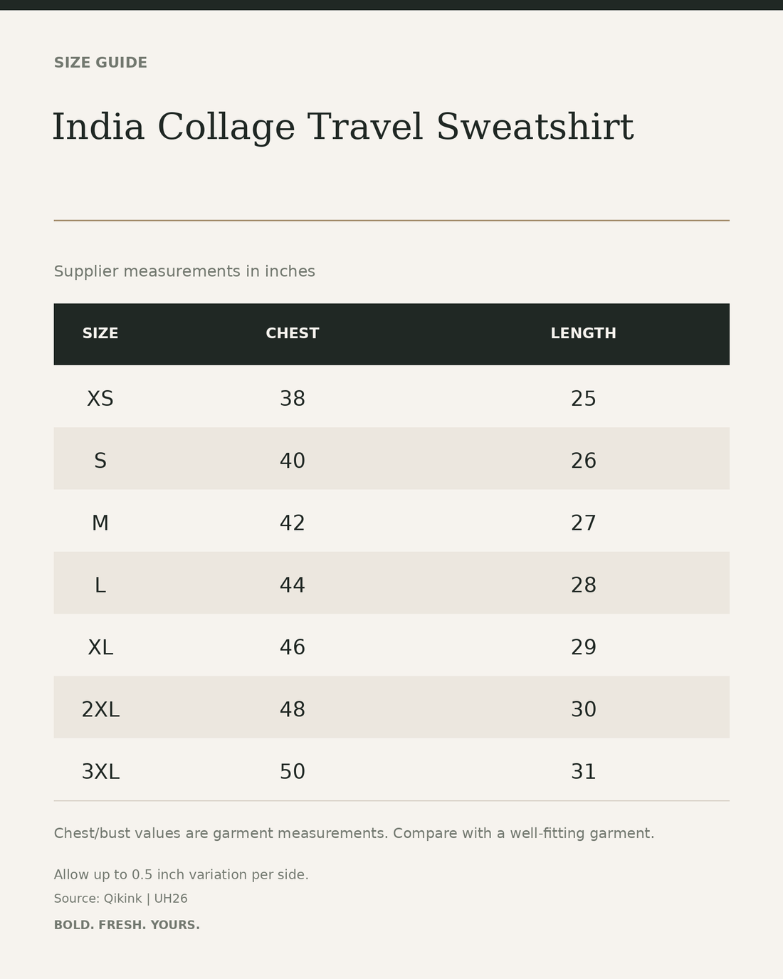 India Collage Travel Sweatshirt – Vintage Postcard Unisex Streetwear — size guide in inches from official Qikink garment chart